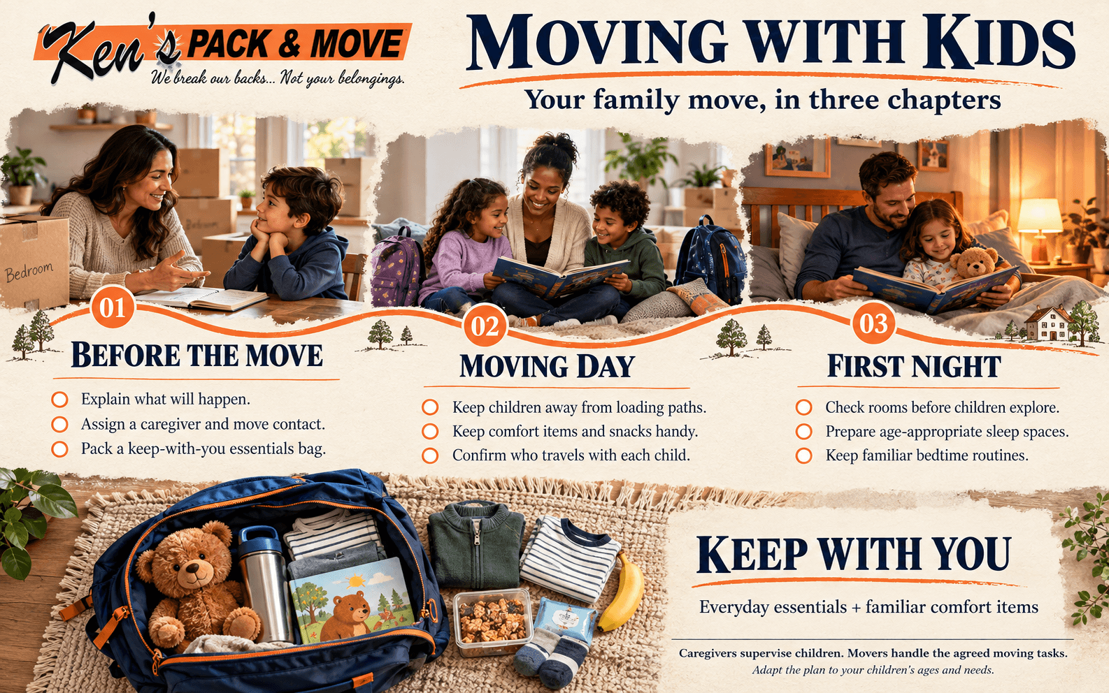 Moving with kids infographic and family moving checklist for preparing children, packing essentials, moving-day safety and settling into a new home